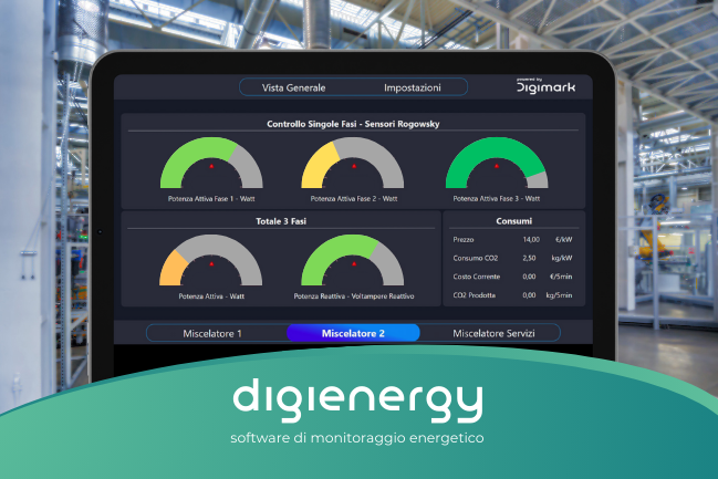 transizione 5.0 digimark digienergy monitoraggio energetico