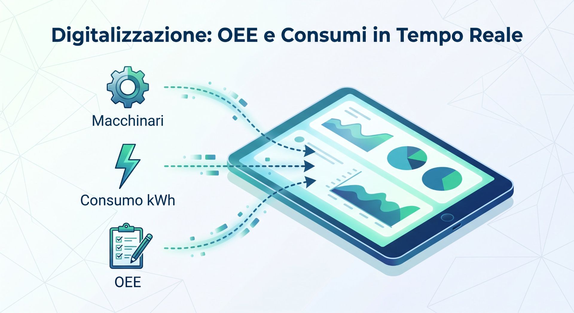 Dashboard MES OEE ed energia Digimark